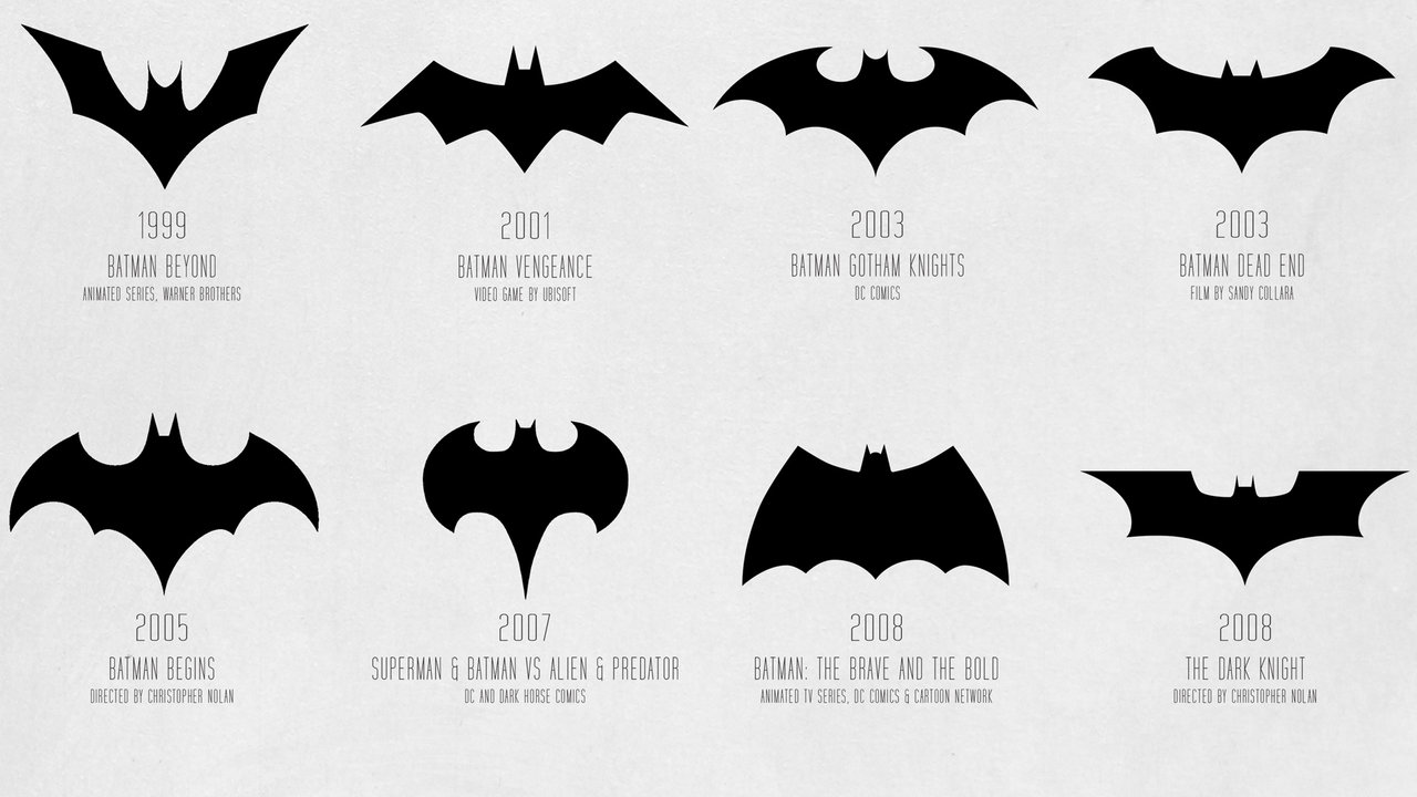 1671493-poster-1920-infographic-the-evolution-of-the-batman-logo-from-1940-to-today.jpg