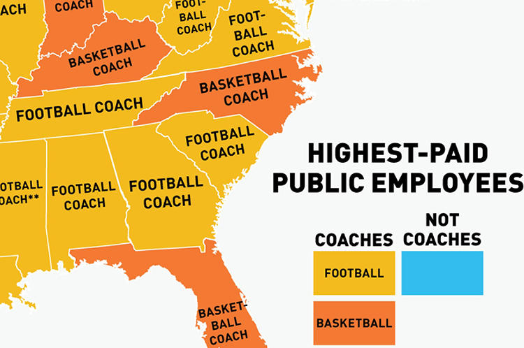 Infographic Whos The Highest Paid Public Employee In Your State Codesign Business Design 